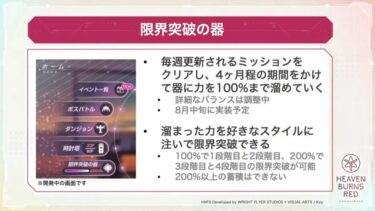 【ヘブバン】限界突破の器って200貯めるのに8か月かかるんだな･･･【ヘブンバーンズレッド】