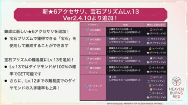 【ヘブバン】宝石プリズムLv13＆新アクセ「チェーン」が追加！【ヘブンバーンズレッド】